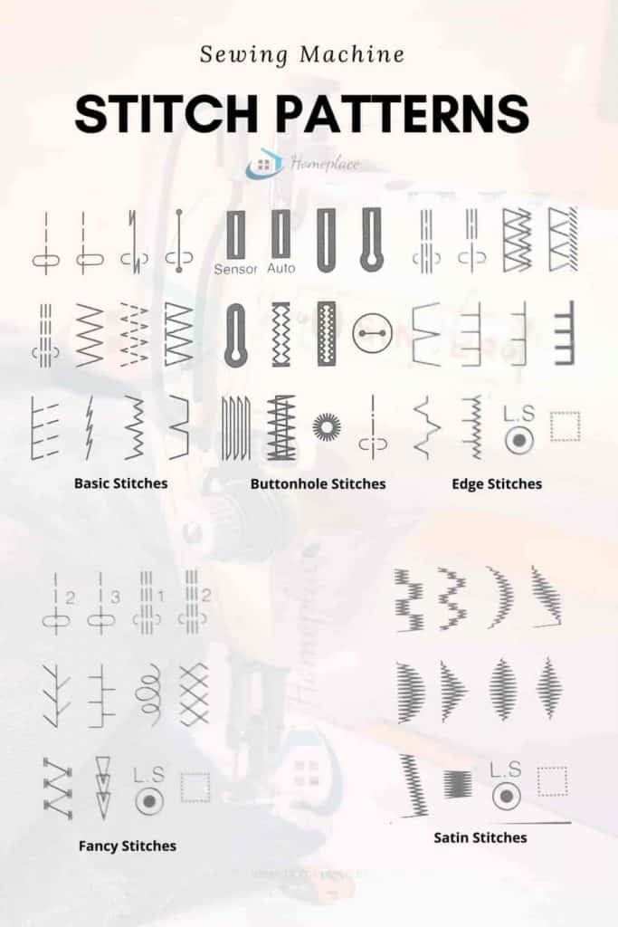 stitch patterns of sewing machines