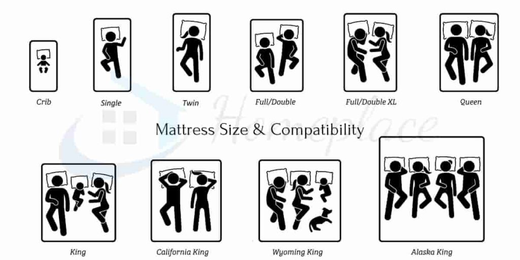 mattress size
