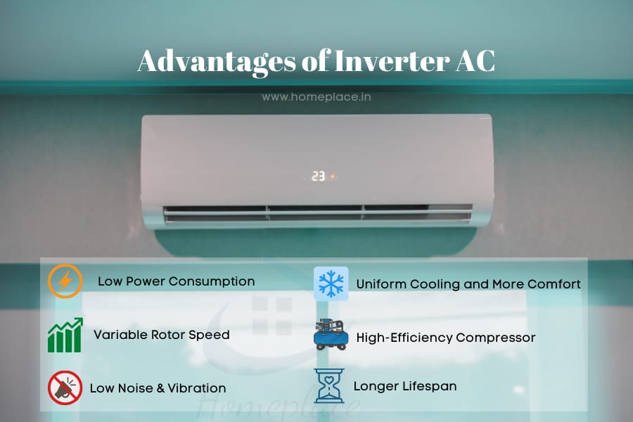 advantages of inverter AC
