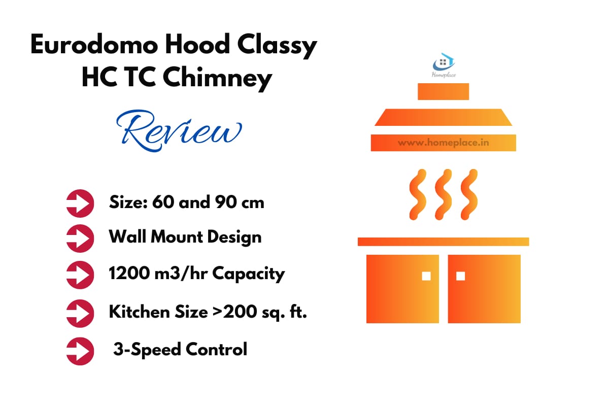 Eurodomo Hood Classy HC TC 90 Cm 1200 M³Hr Auto Clean Chimney Review