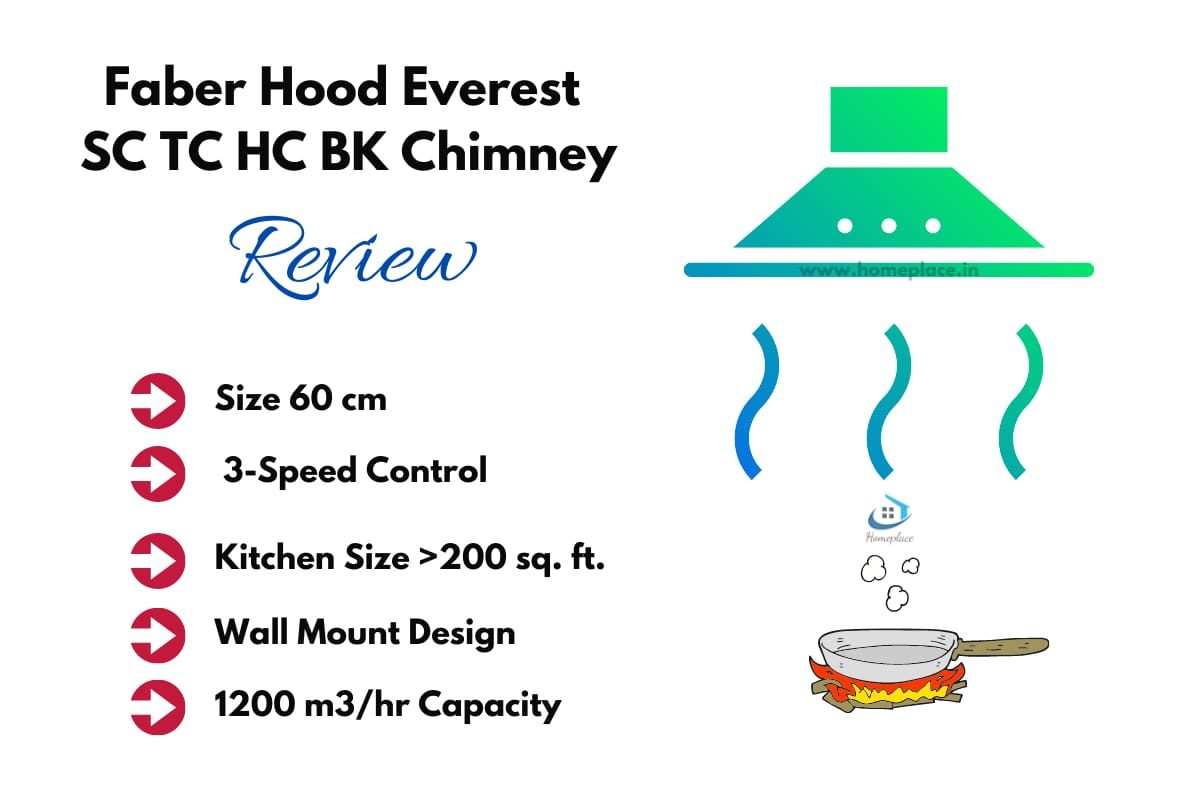 Faber Hood Everest SC TC HC BK 60 Cm 1200 M³Hr Autoclean Chimney Review