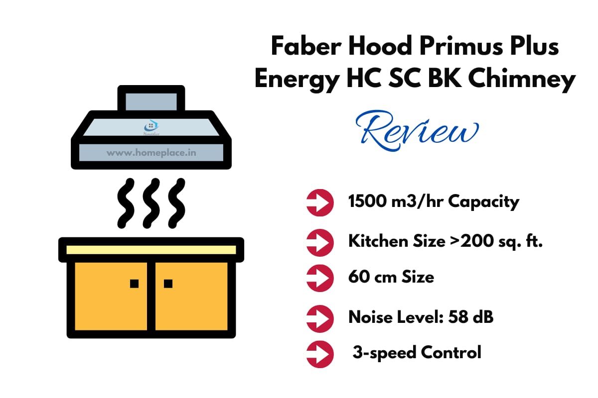 Faber Hood Primus Plus Energy HC SC BK 60 Cm 1500 M³Hr Auto-Clean Chimney Review